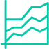 Risk propensity analysis  